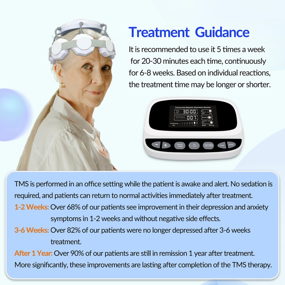 rTMS Machine for Depression, OCD & Schizophrenia | Magnetic Brain Therapy US