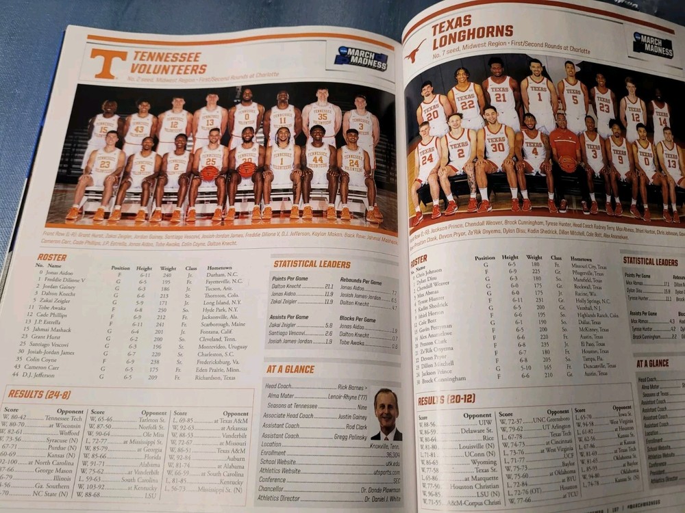 2024 NCAA March Madness Championship Guide Program All 68 Teams
