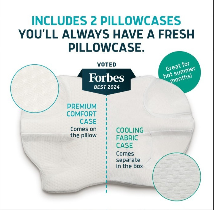 Lunderg Adjustable CPAP Memory Contoured Foam Pillow - New, Open Box