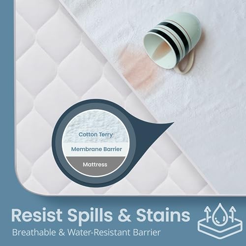Waterproof Size Mattress Protector - Fitted with Stretchable Cotton Blend Full