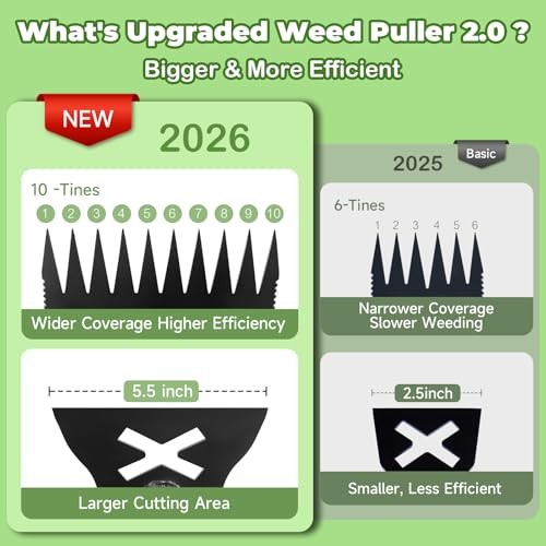 Weed Puller Tool with Long Handle 2.0, Upgraded Weeding Remover Tool, 60"