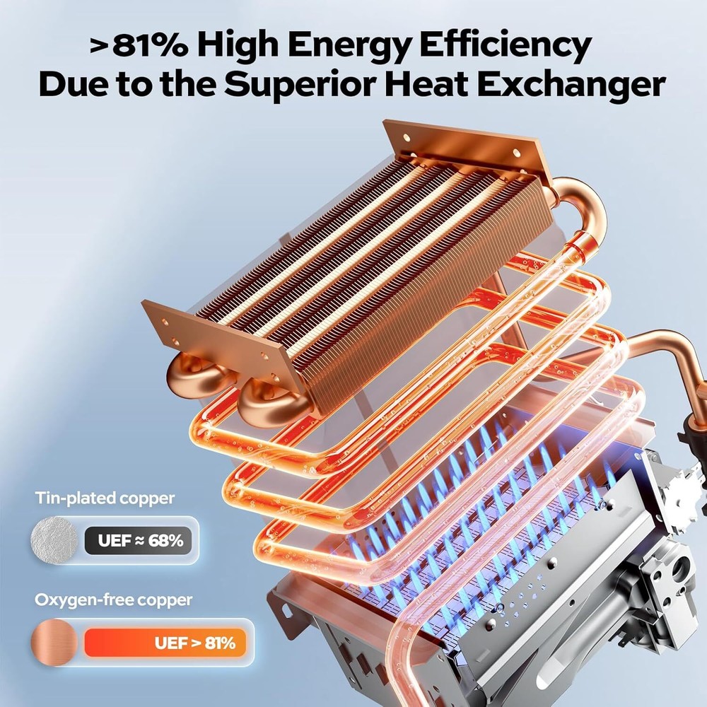 14L Tankless Water Heater Natural Gas 100,000 BTU 4.3 GPM Indoor Instant Boiler