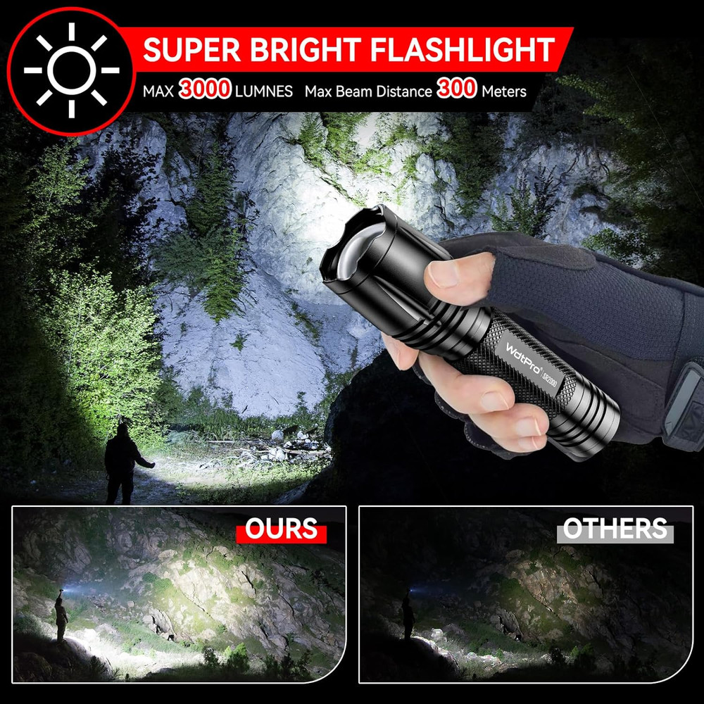 LED Flashlight High Lumens SR2000 Pro - 2 Pack Brighter Tactical Flashlights wit