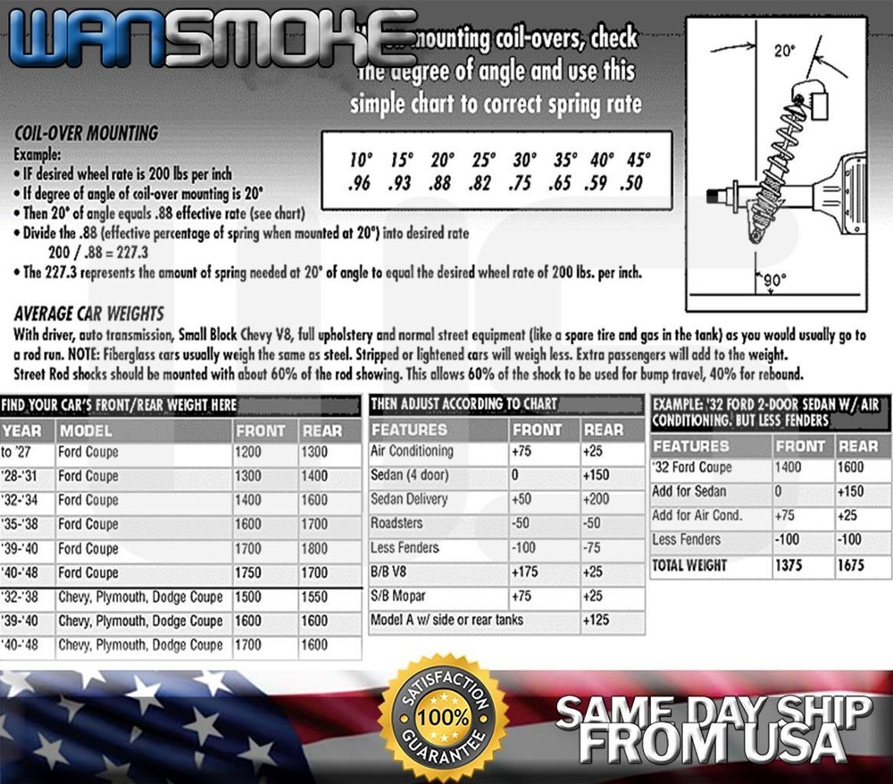 Pair Rear Coilover Shock Spring Hot Rod Set 180 LBS+ Solid Bushing Hat Universal