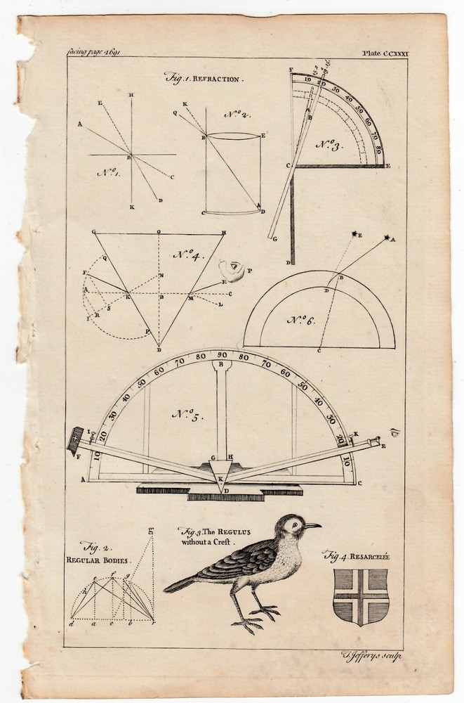 1764 THOMAS JEFFERYS Copper Engraving PHYSICS REFRACTION