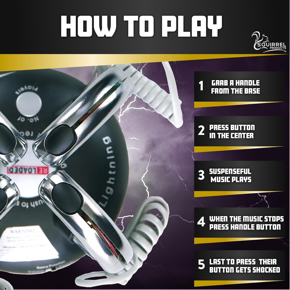 Reloaded - Shocking Game