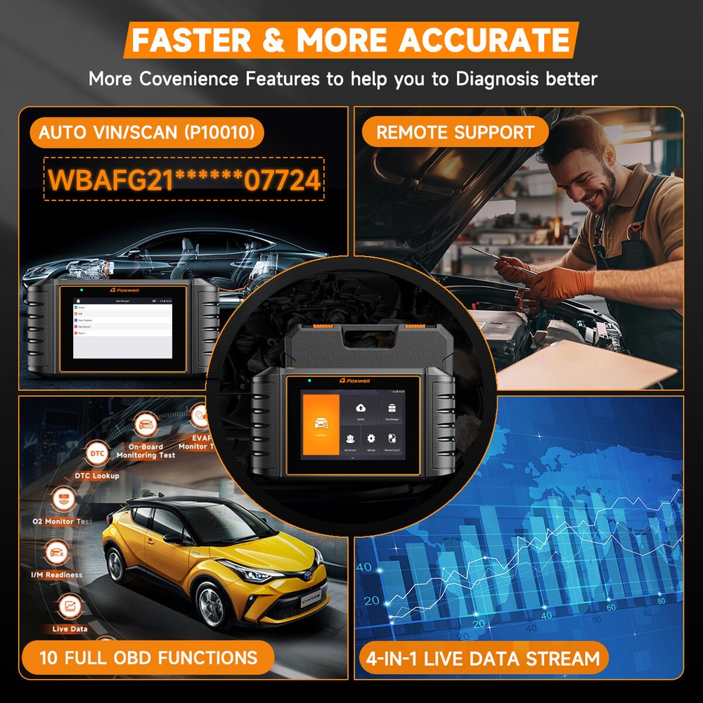 FOXWELL GT30 OBD2 Scanner DPF TPMS Full System Diagnostic Tool Car Code Reader