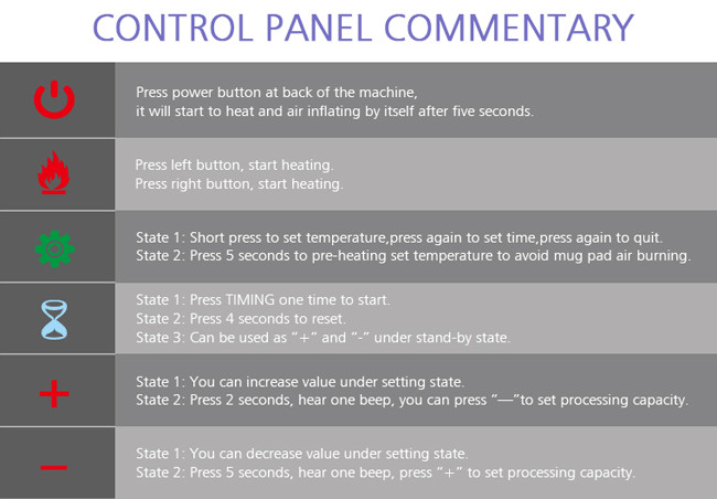 1 PC Mini Double Station Mug Heat Press Machine