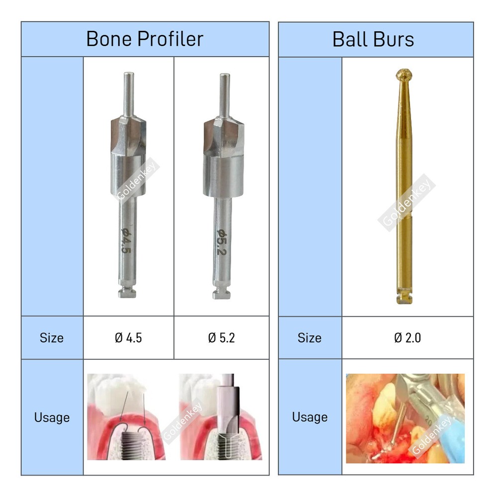 1Set Dental Bone Mill with Guide Conical Connection NP/RP/WP Fit NobelReplace