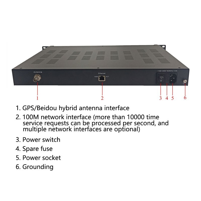 NTP Server Network Time Server GPS Beidou Timing Network Clock Synchronization/