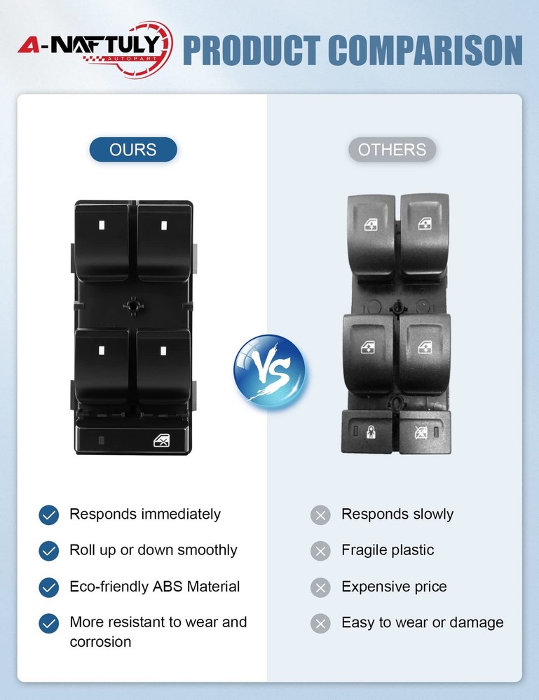 Power Window Switch Driver Side Door Lock Mirror Switch Replacement for 2007-...