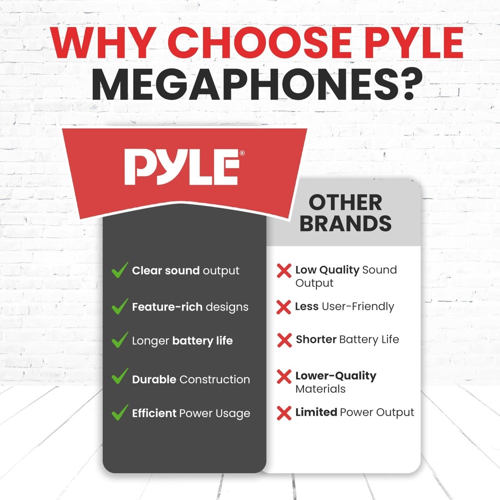 Pyle Megaphone Speaker PA Bullhorn