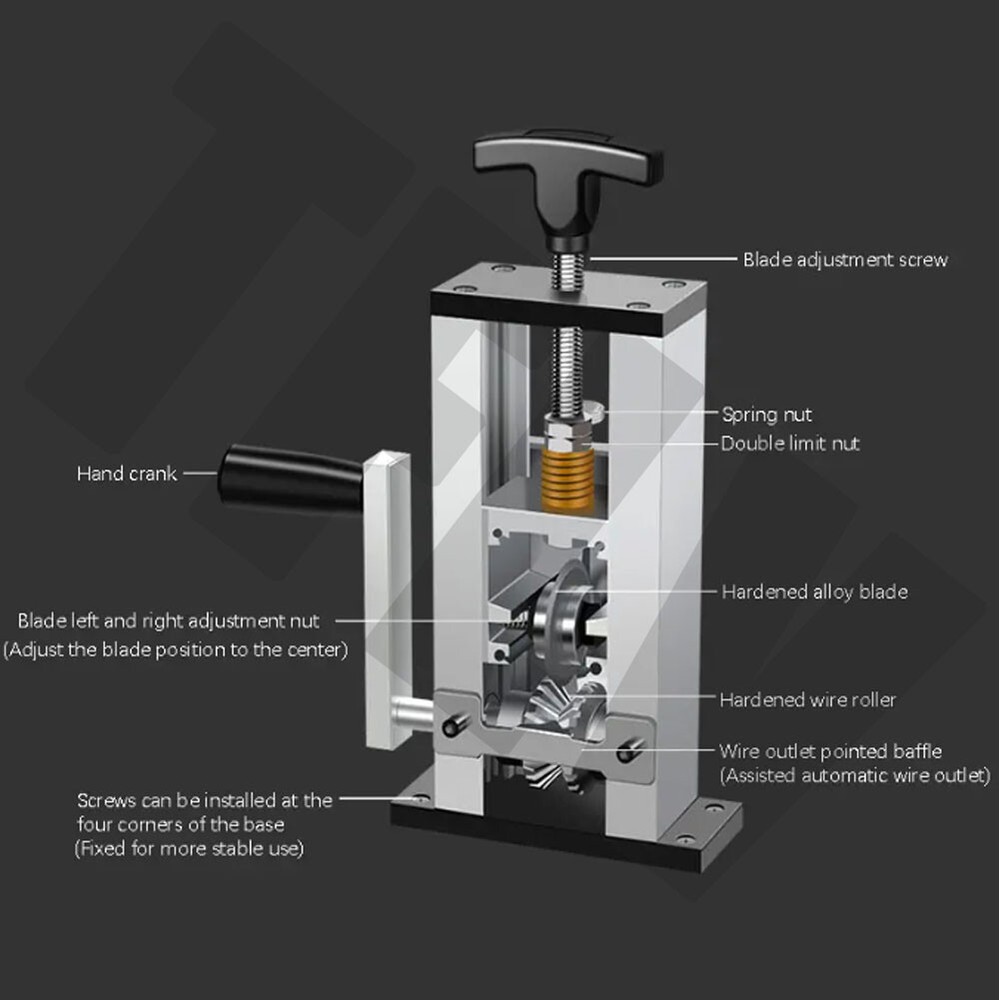 Manual Wire Stripper Professional Wire Stripping Tool 1-25mm Stripper Machine
