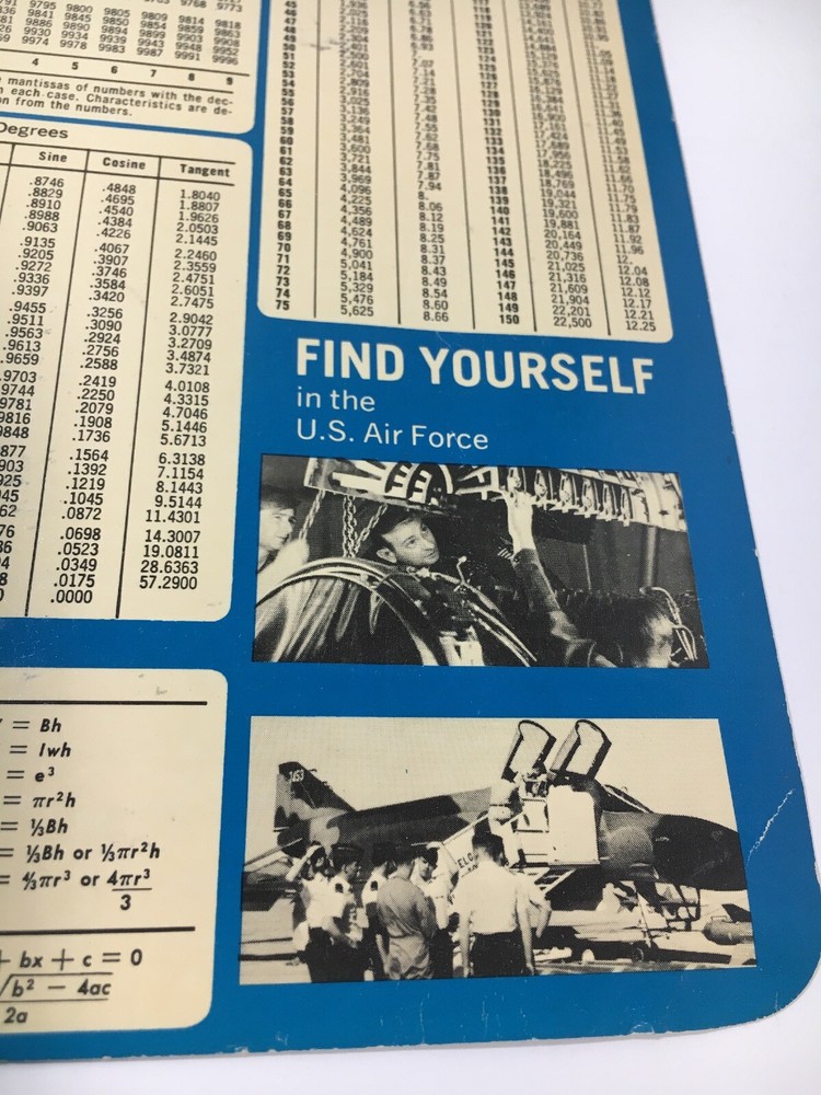 Handy Scientific Data Chart Physics Mathematic Table Chart