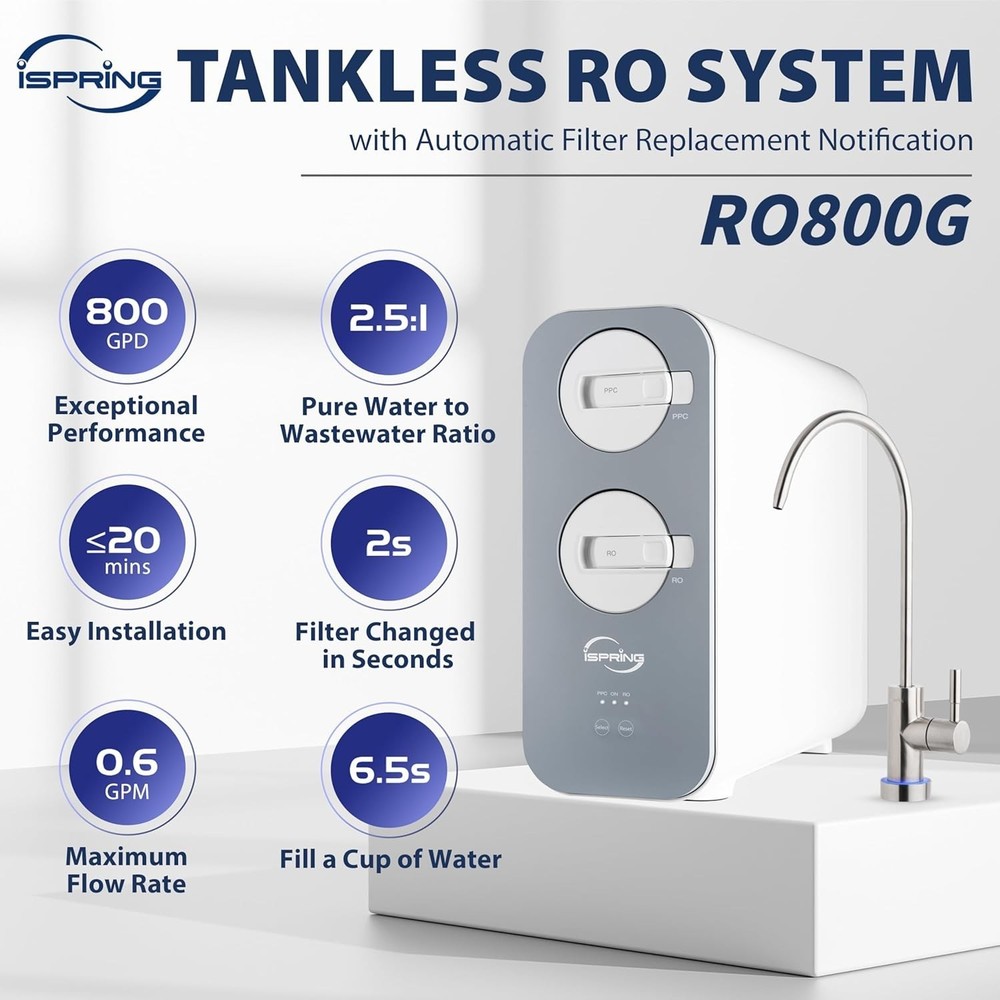 iSpring RO800G Tankless Reverse Osmosis System, 800 GPD Under Sink Filter NEW