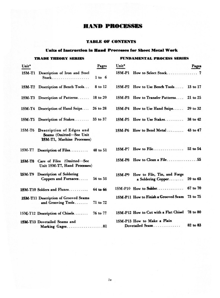 Sheet Metal Working Series Hand Processes Instruction Manual #1323