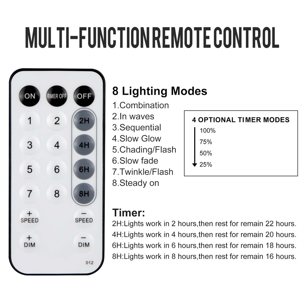 Weillsnow 328 FT 1000 LED Christmas String Lights with Remote & Timer, 8 Lightin