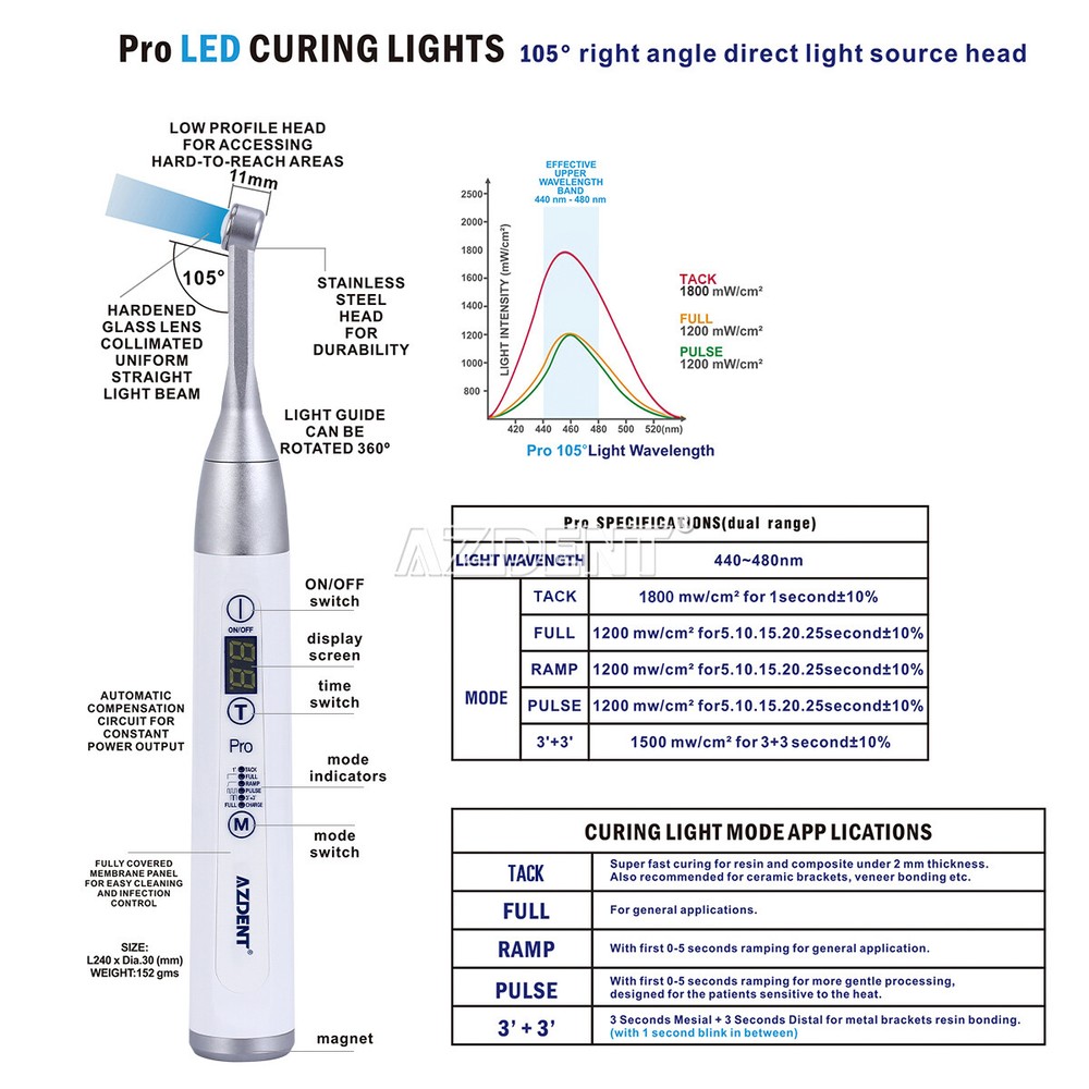 Dental Wireless Curing Light LED PRO105 Lamp 1 Second Curing High Power AZDENT