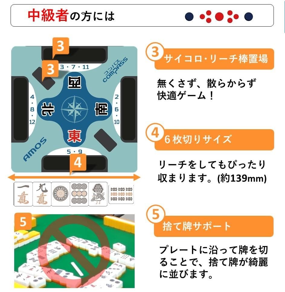 Generic AMOS Compass Mahjong Support Plate