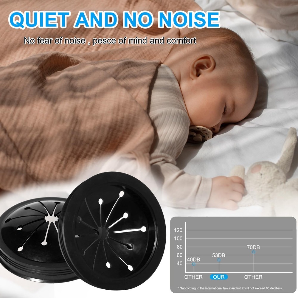 AxiyanX Kitchen Garbage Disposal Rubber Drain Insert,3pcs Black