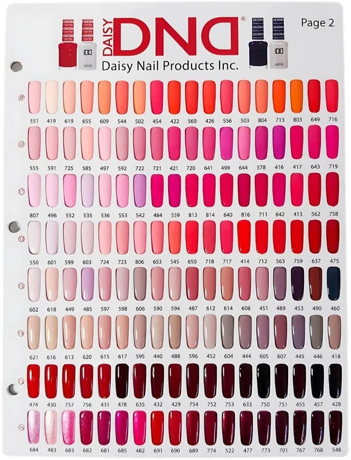 DND Gel Polish ONLY - #736 Watermelon