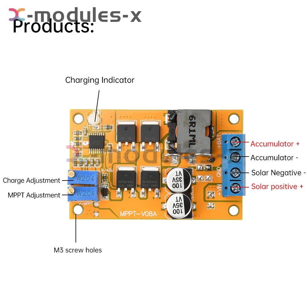 100W 5A MPPT Solar Panel Regulator Controller Battery Charging Switch DC 8-28V