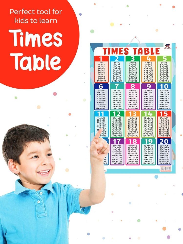 Kids Table Wall Chart Learning Thick Laminated Times Table Math Skills Paper
