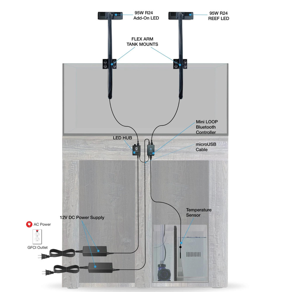 Current Orbit R24 Reef LED Dual Light System with Bluetooth Control and Flex Arm
