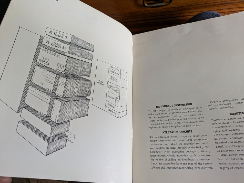 BAILEY 855 PROCESS CONTROL COMPUTER REFERENCE MANUAL & BULLETIN