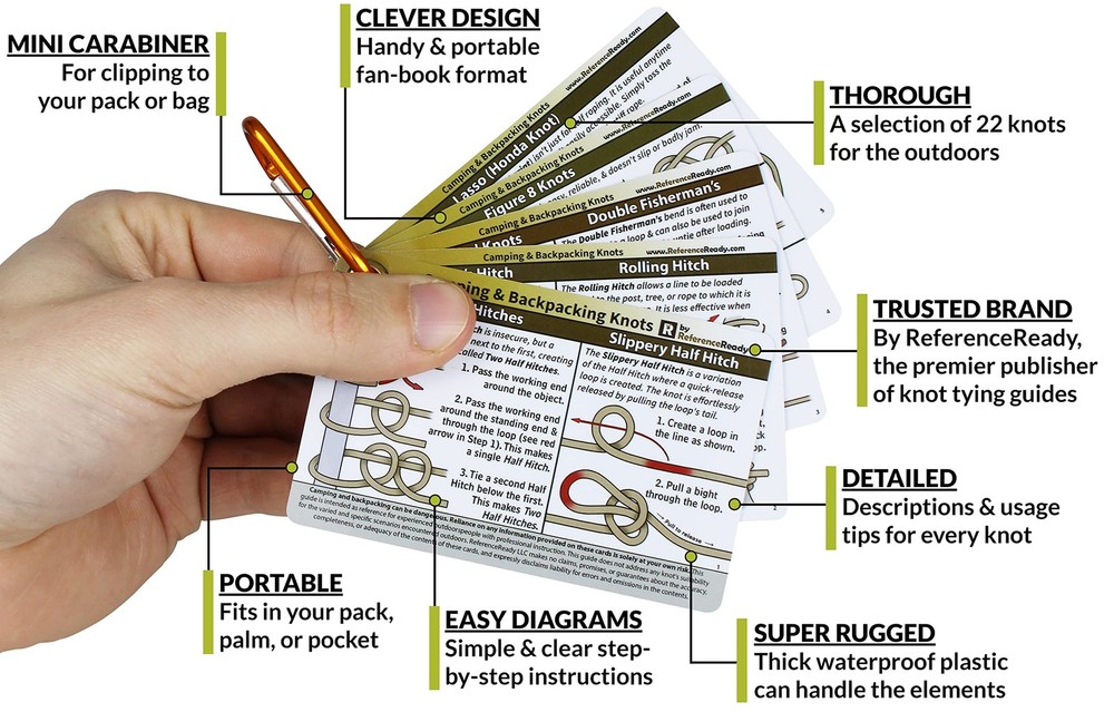 ReferenceReady Outdoor Knots Pocket Guide - Waterproof Sized, Brown
