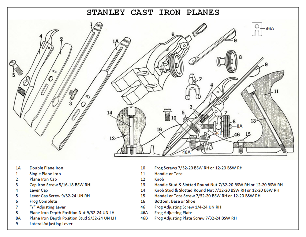 Stanley Plane Tall Knob Stud for No’s. 2 - 8