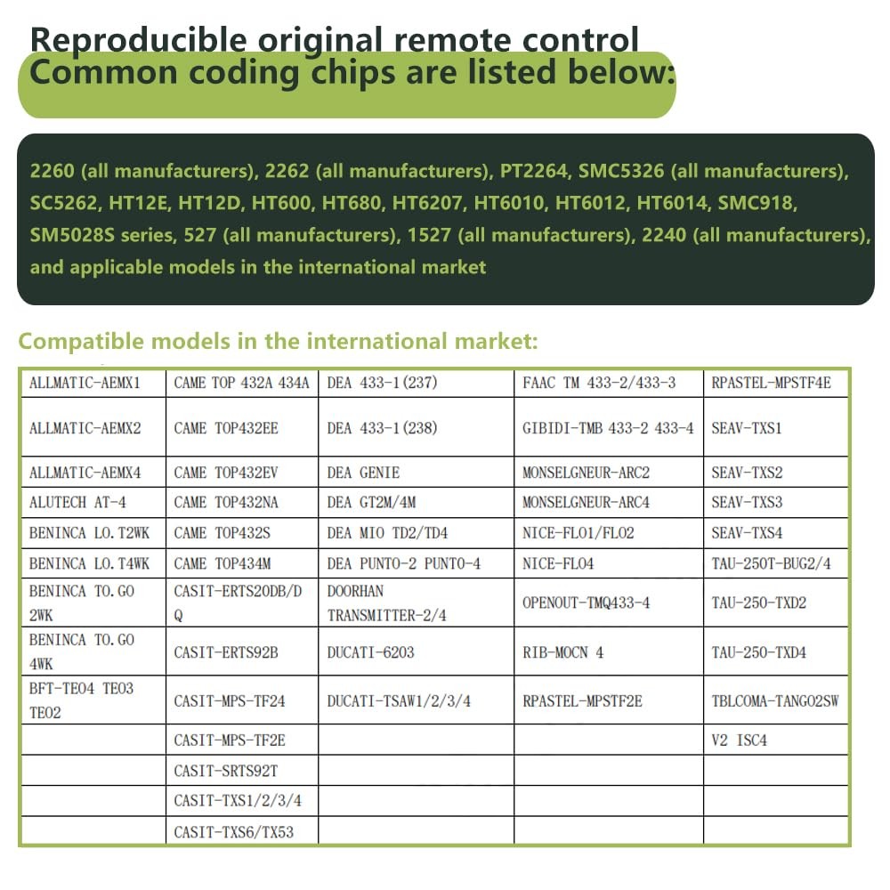 Copy Remote Control Duplicator Multi Frequency 300-915Mhz Multi Brand 433.92M...