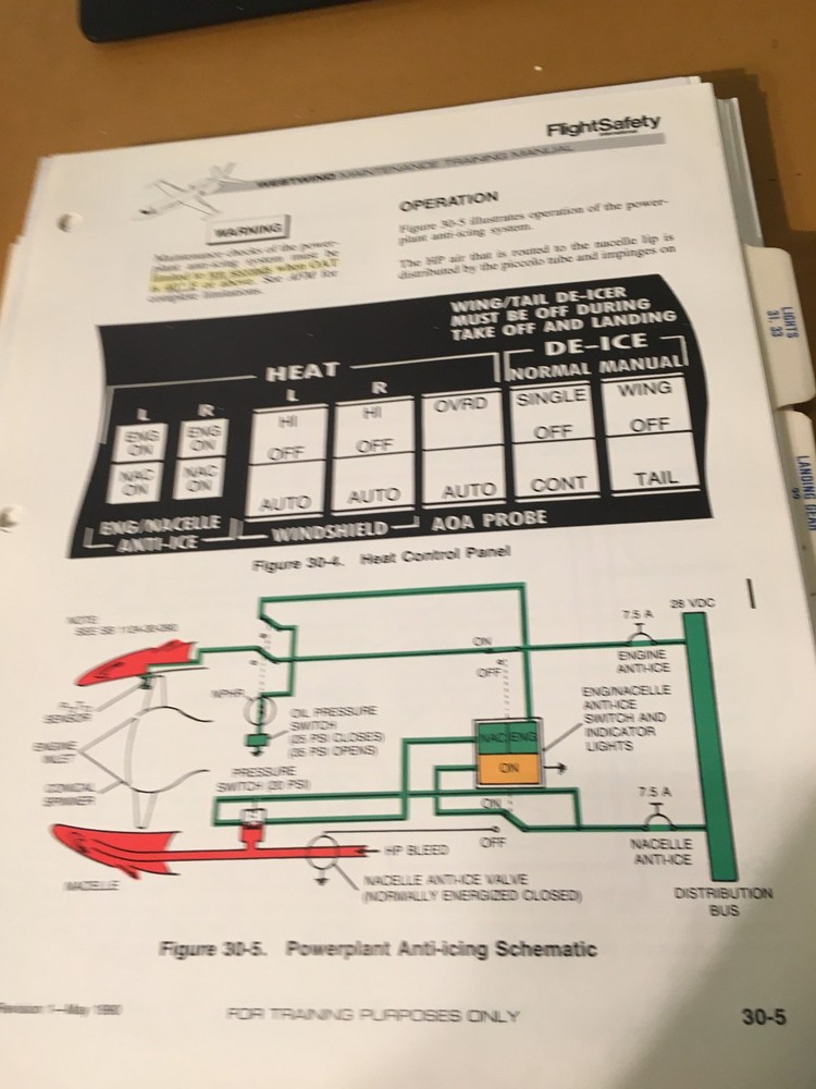 Westwind 1124 and 1124A Maintenance Training Manual