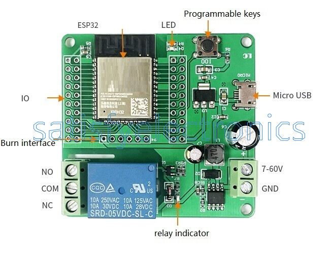 ESP32 Development Board Single Relay Module DC7-60V Micro USB 5V NEW