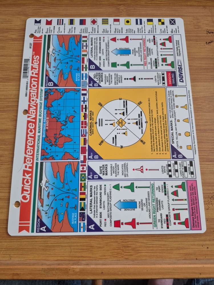 Davis International Navigation Rules Quick Reference Card 2007