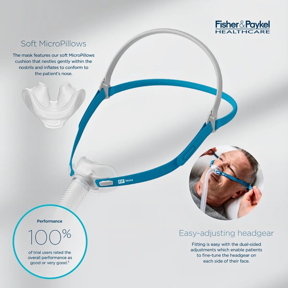 Nova Micro Nasal Pillows Mask