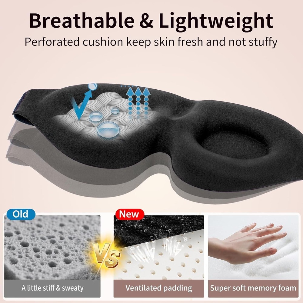 Zero Pressure Luxury Eye Cover - Complete Light Blocking for Deep Sleep Anywhere
