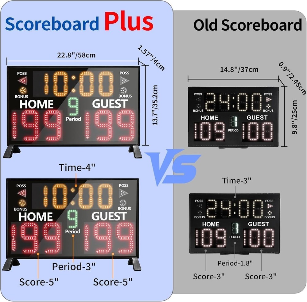 Big LED Digital Electronic Portable Basketball Scoreboard Timer Clock Remote Sco