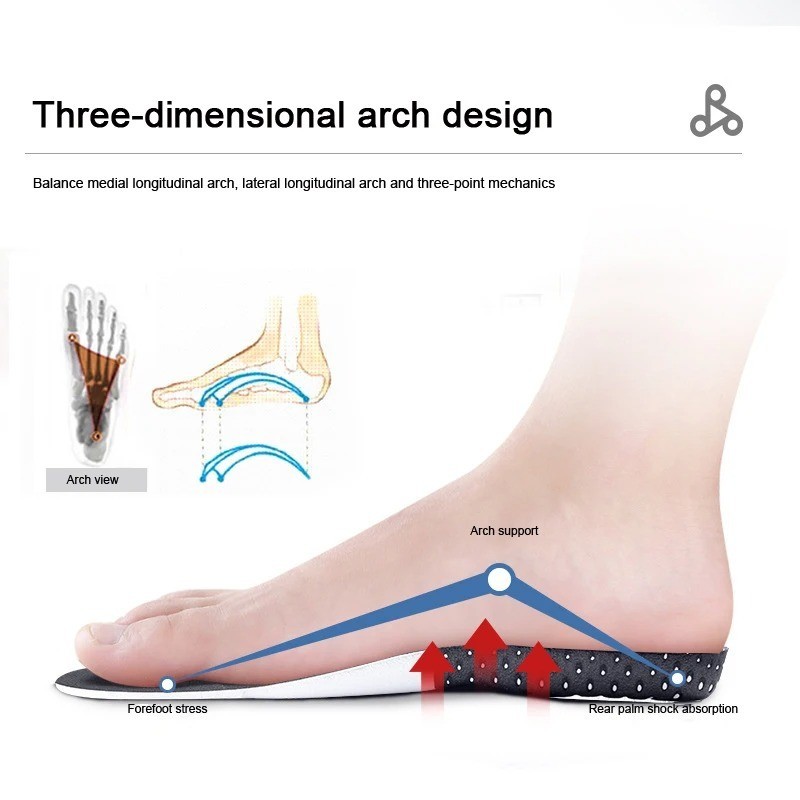 Powerstep Protech Control Full Length Arch Support Orthotic Insoles