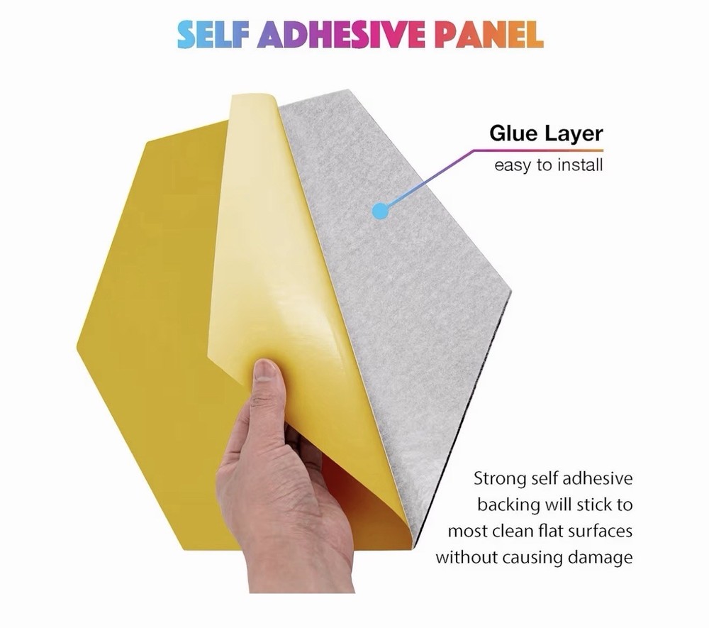 12 Pack Self Adhesive Sonic Acoustics Panels