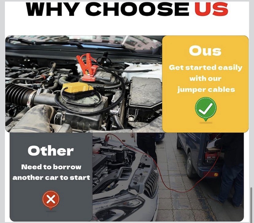 Jumper Cables with Adapter