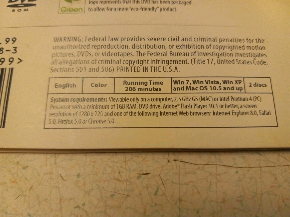 Mastering Curves In Adobe Photoshop CS5 software