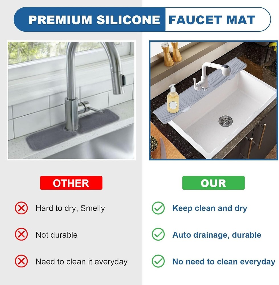 33" Silicone Kitchen Sink Splash Guard - Self-Draining & Adjustable Fit