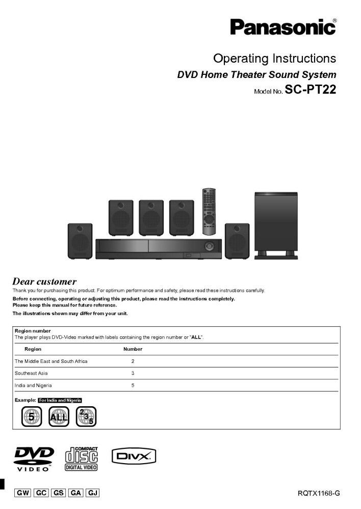Panasonic SC-PT22 Home Theater System Owners Instruction Manual