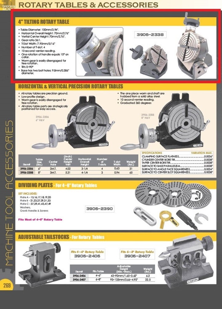 4" TILTING ROTARY TABLE (3906-2338)
