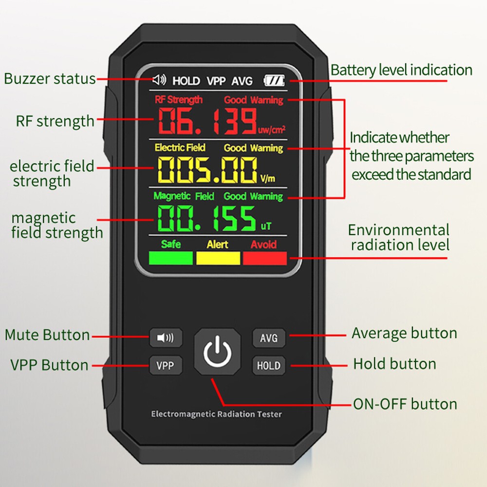 EMF Meter Radiation Detector Electromagnetic Field Tester Digital Sensor Reader