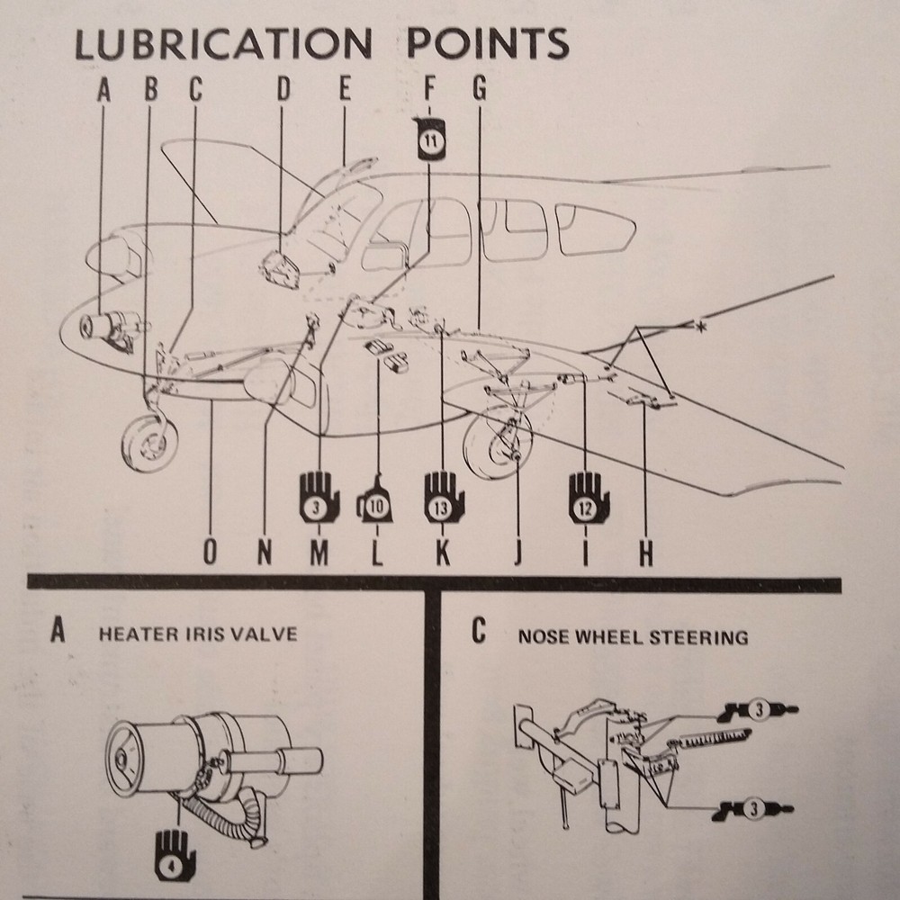 Beechcraft Baron B55 & B55A Pilot's Operating Handbook.