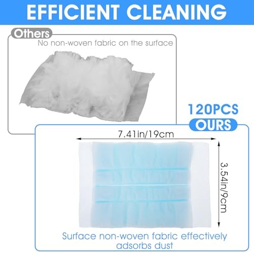 120 Pcs Duster Refills, Electrostatic Disposable Dusters Refills Blue White