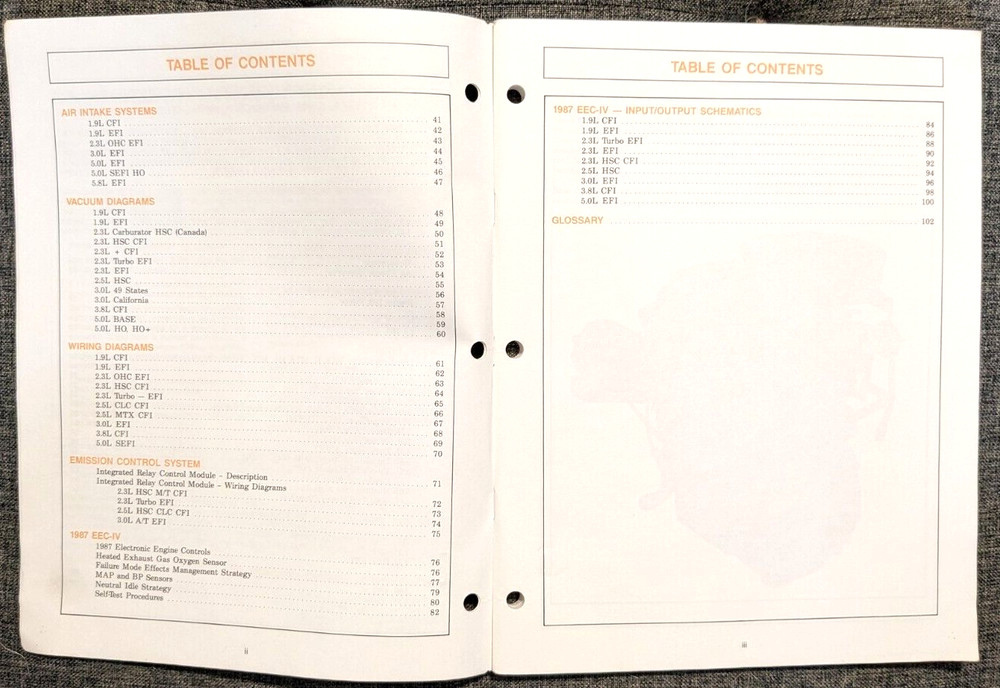 1987 FORD ENGINE, EMISSION AND RELATED SYSTEMS CAR MANUAL