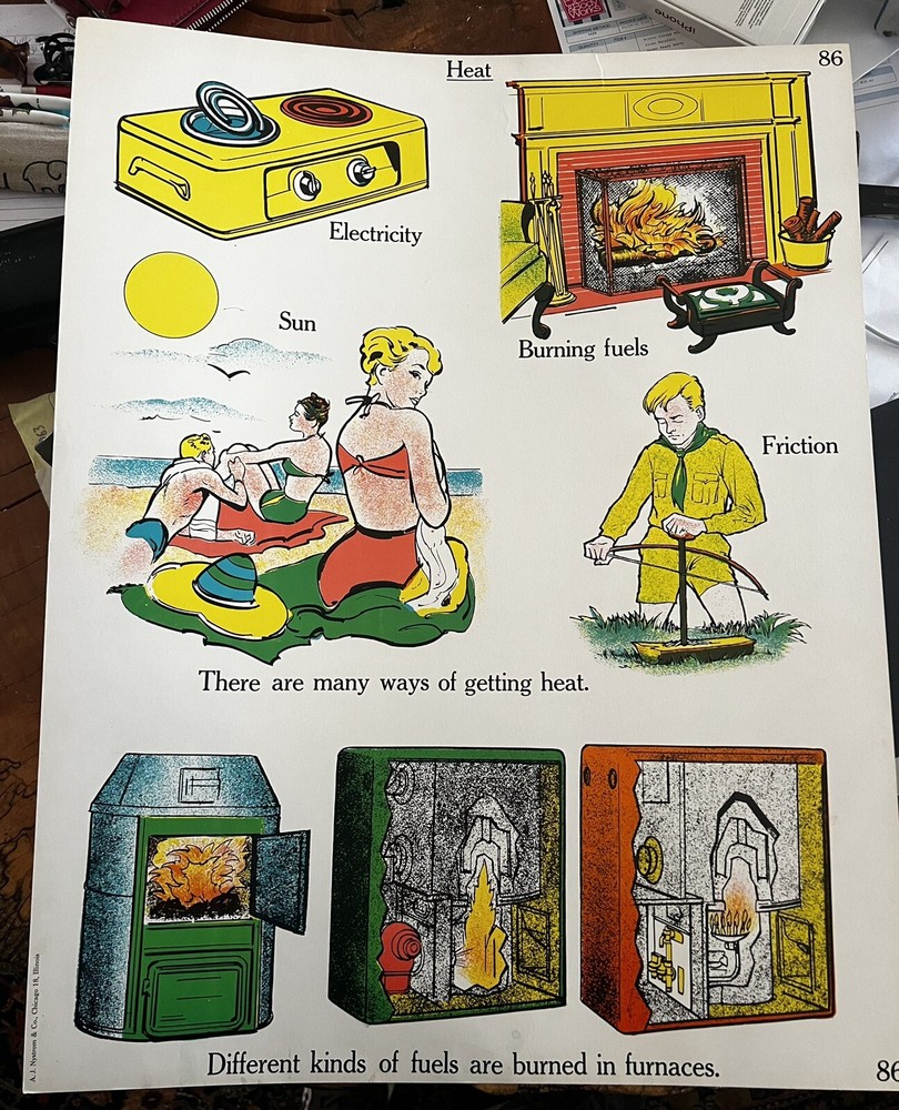 VINTAGE A.J. Nystrom Elementary science chart Heat chart 24 x18.5